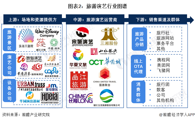 瞻周礼报 2022年最赚钱的十个热门行业全在这里！(图2)