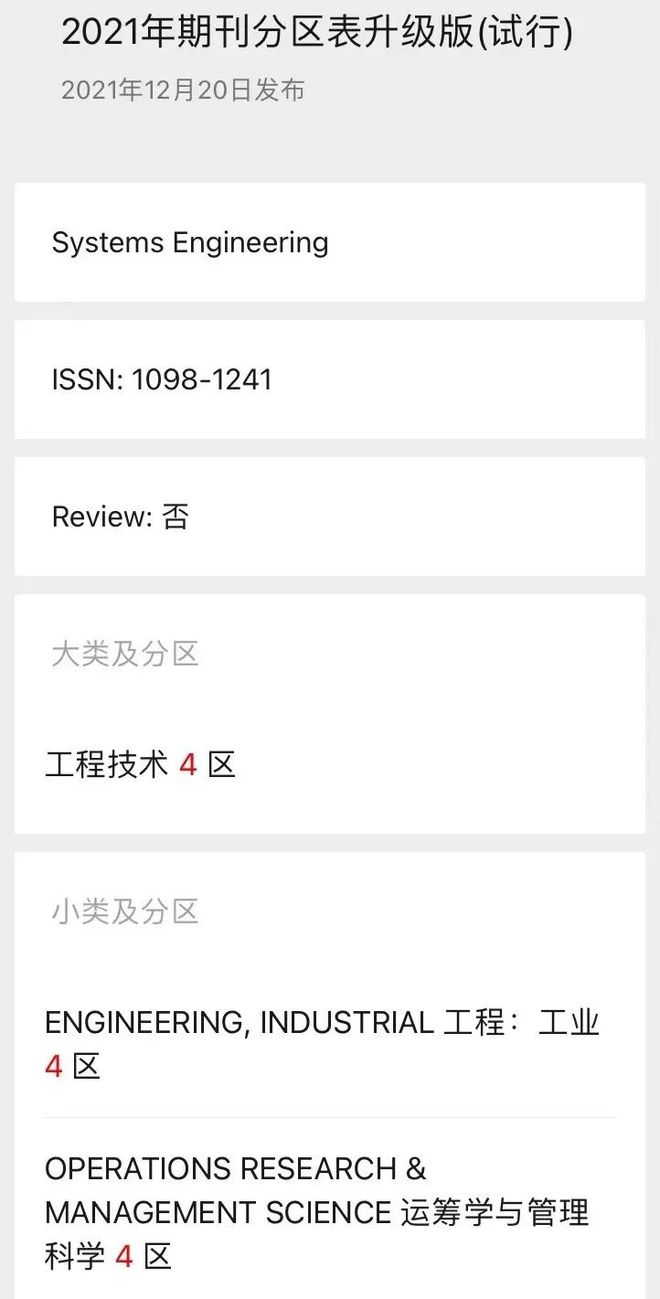 BWIN官网影响因子不高却是国际系统工程领域最具权威性和影响力的期刊之一(图3)