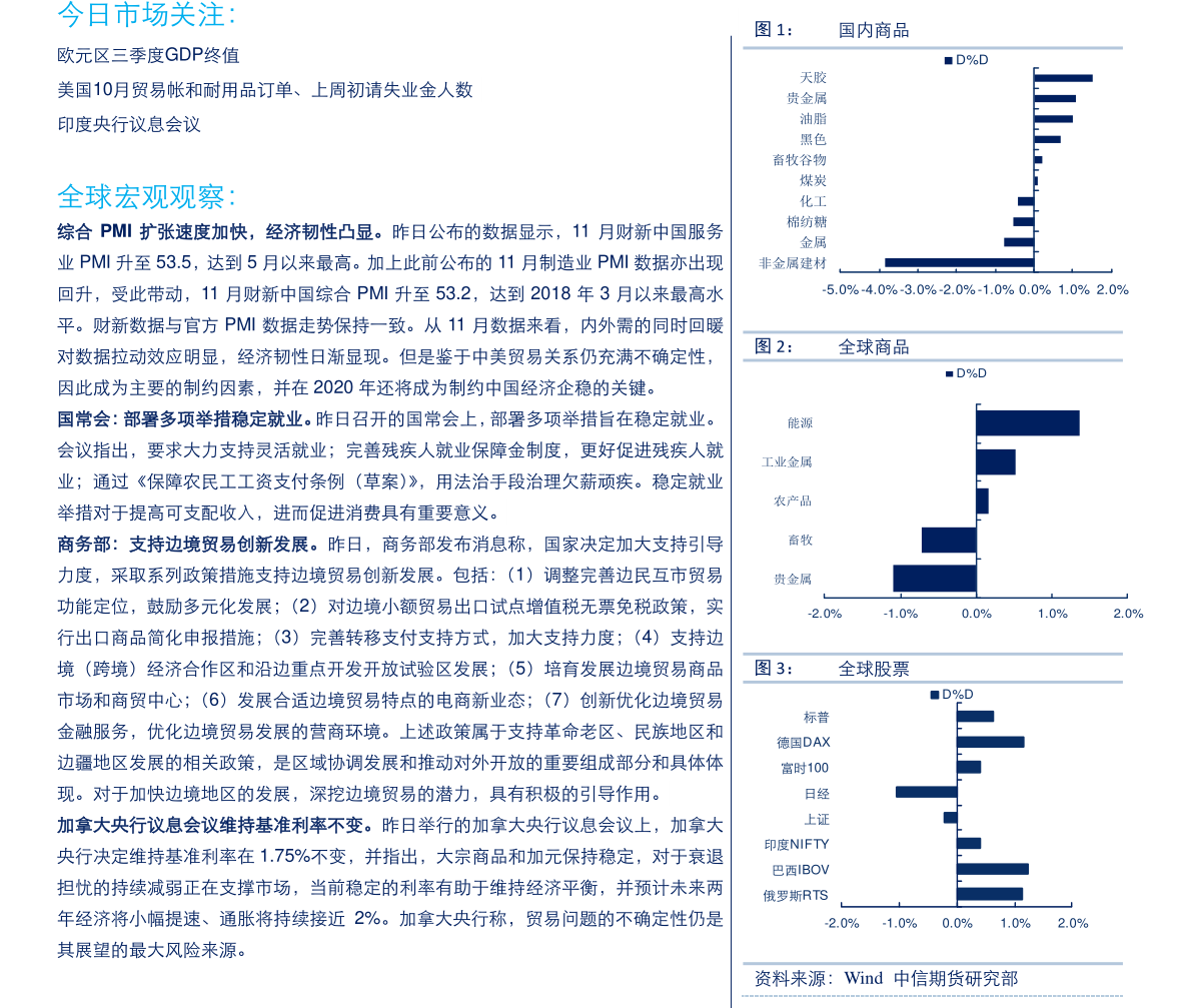 BWIN必赢股票热点板块（热点概念股）(图4)
