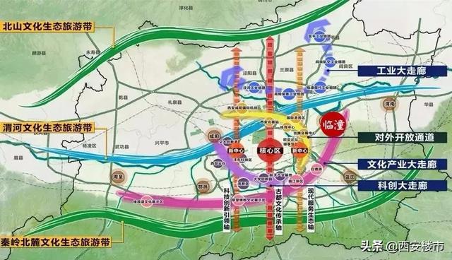 大西安下一个热点板块即将启幕：第一波的机会抓住即赚(图4)