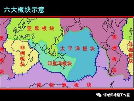 【备考干货】全球地壳划分为六大板块;太平洋板块、亚欧板块、非洲板块、美洲板块、印度洋板块（包括大洋洲）和南极洲板块详解构造图(图2)