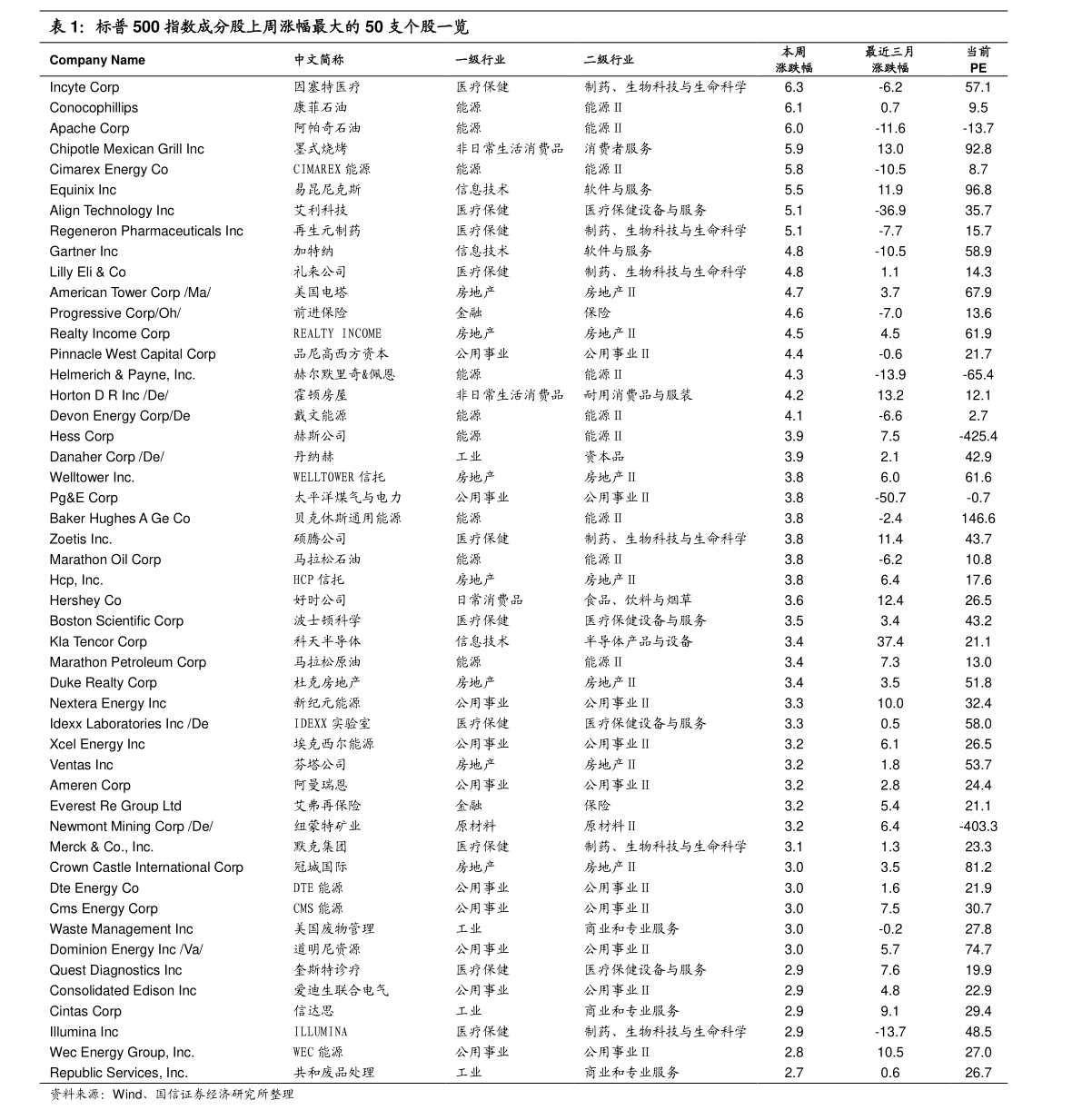 热门板块龙头股（各板块龙头股）(图4)