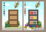 微提醒 人民防空知识你知道多少？(图10)
