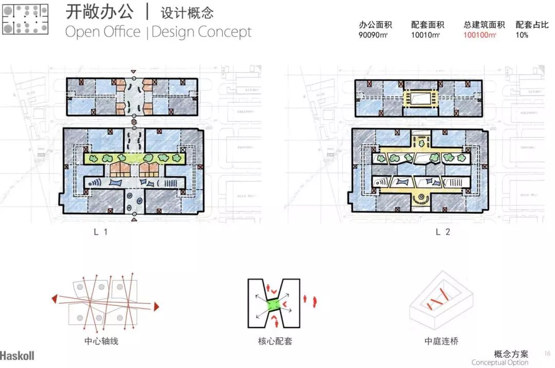 讲座实录 国际视野下的工业遗产保护与当代城市更新(图20)