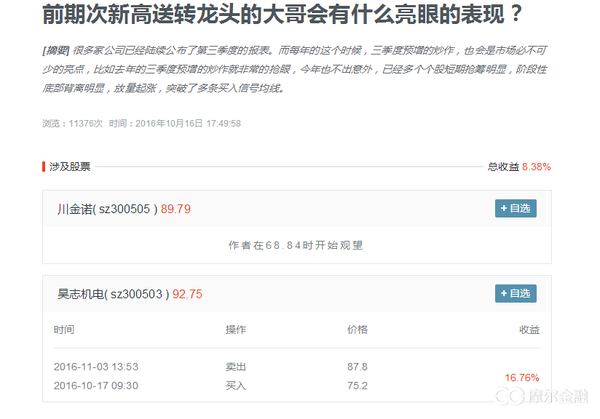 BWIN网站主流热点板块的龙头战法+形态突破战法(图5)