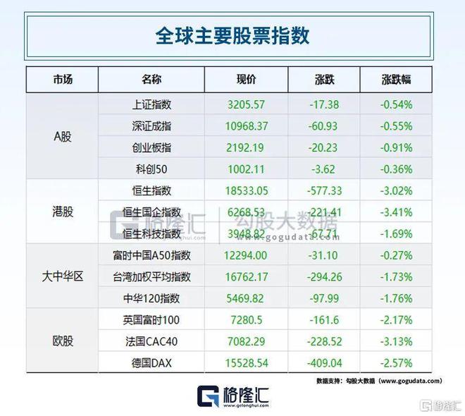 BWIN早报 (0707） 吓哭了！欧美股市崩跌“炸裂”小非农掀翻全球市场！普里戈任现身俄罗斯拿回100亿；Threads注册用户已超3000万(图11)