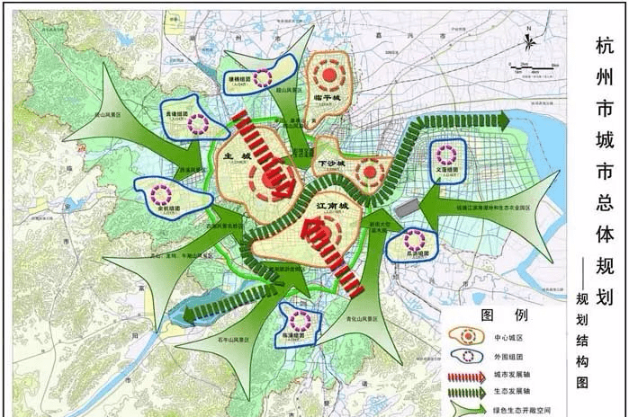 【旅游人珍藏】：旅游项目涉及的顶层设计、策划、规划、总规、控规、修规、概念性规划都包含什么有什么关系！(图5)