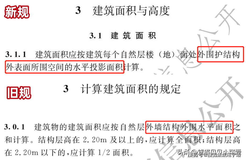 2023年的房屋建筑新规开始实施：关于建筑面积的新规定该如何解读？(图2)