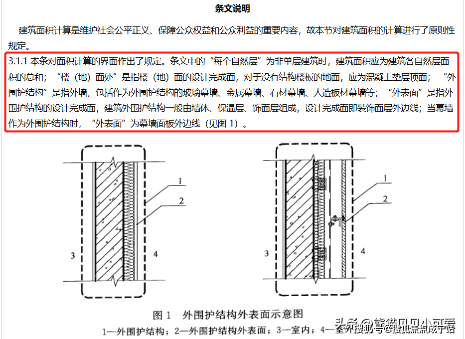 2023年的房屋建筑新规开始实施：关于建筑面积的新规定该如何解读？(图3)